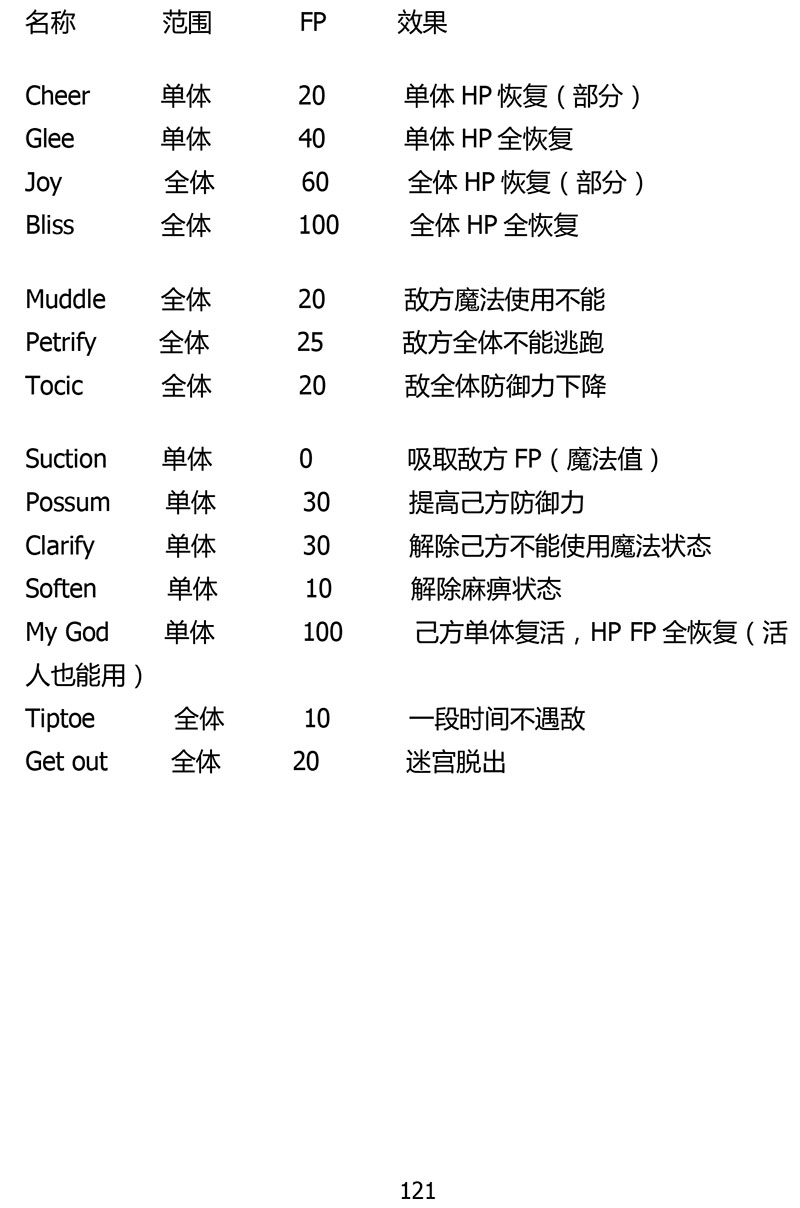 图文攻略-121 副本.jpg