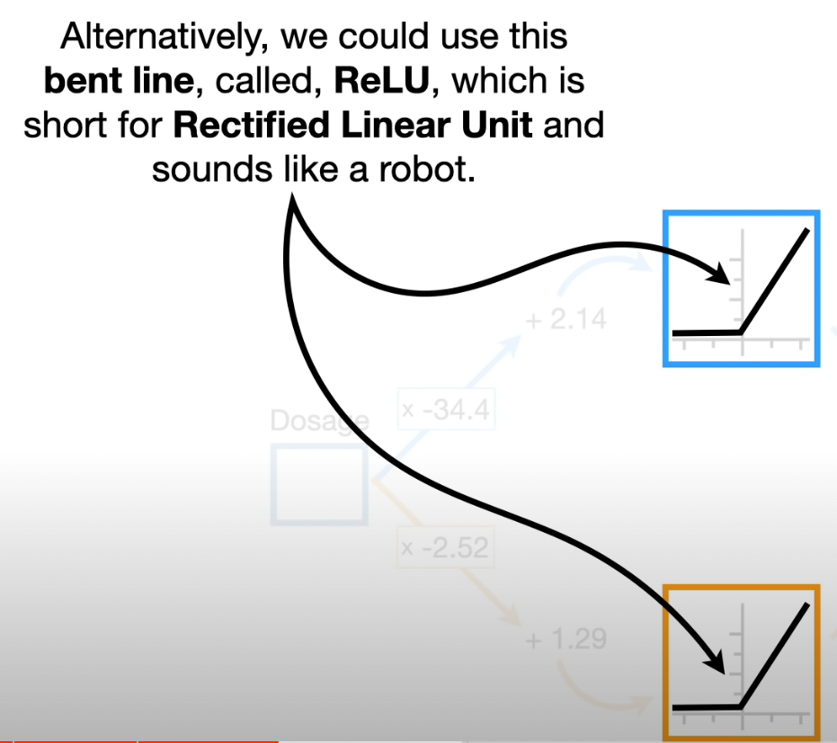 CleanShot_2021-12-10_at_22.42.35