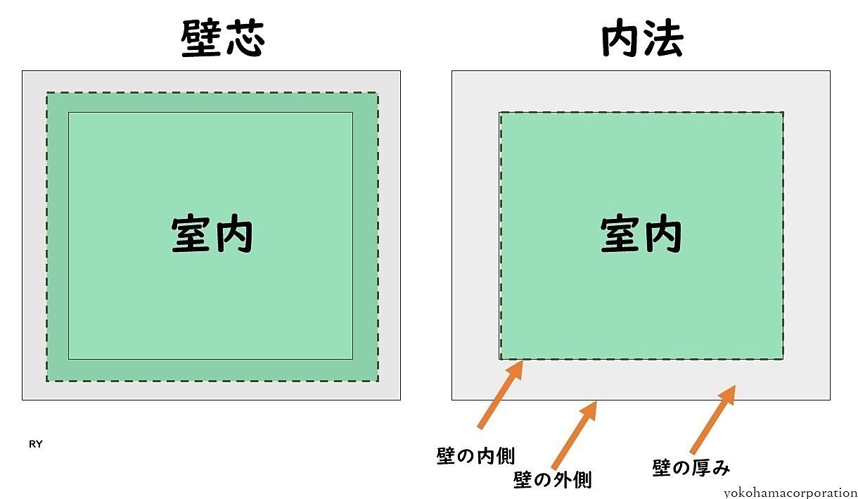 notion image