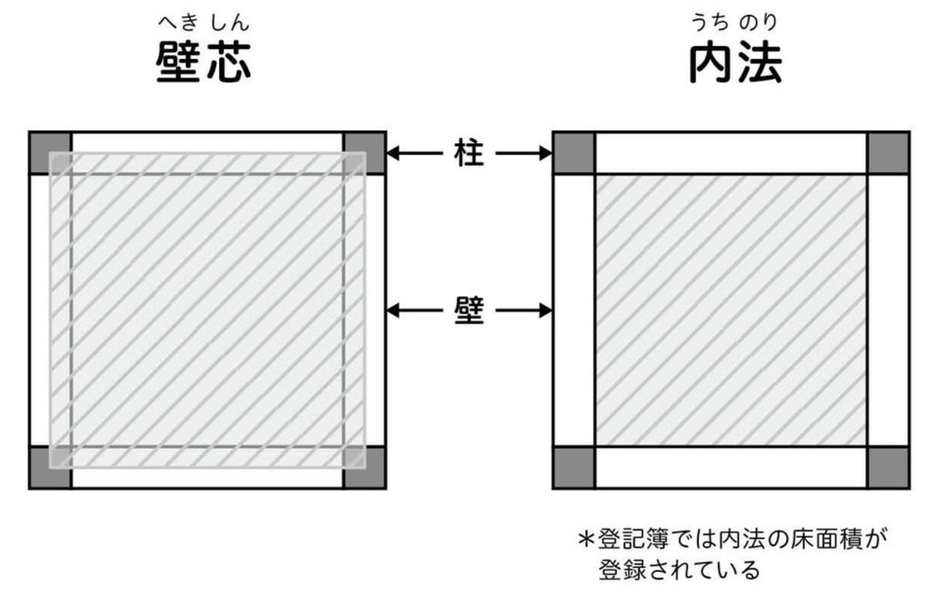 notion image