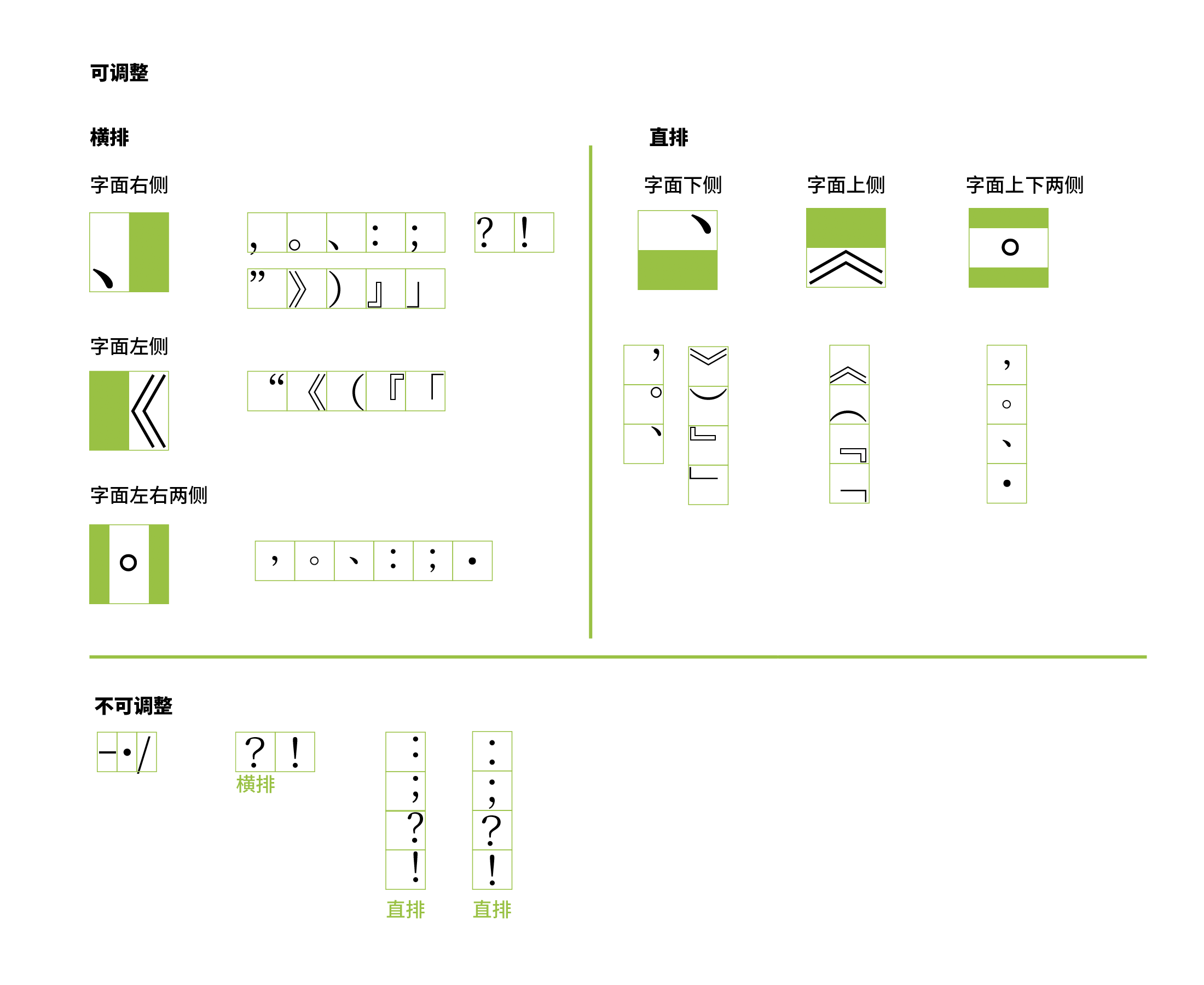 punctuation-adjustment-space-hans.png